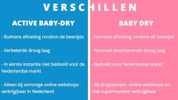 Verschillen tussen Pampers Active Baby-Dry en Baby Dry Verschillen tussen Pampers Active Baby-Dry en Baby Dry